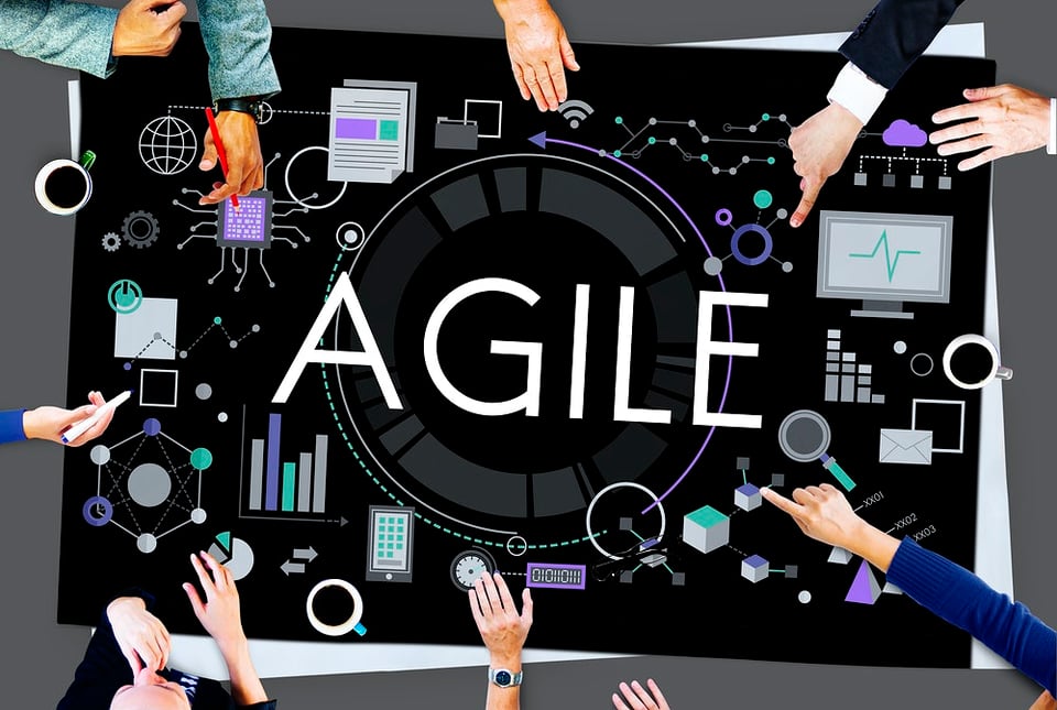 Agile Taking Over The Business World